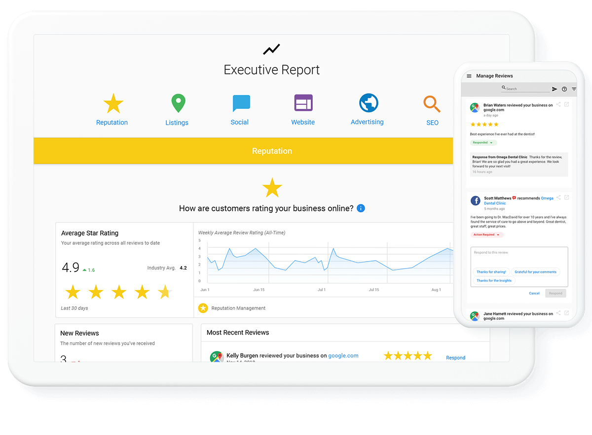 reputation management overview screenshot